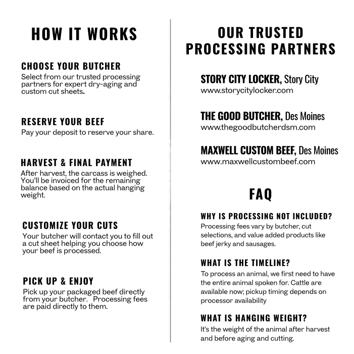 Custom Beef Processing, Grass-Fed & Dry-Aged