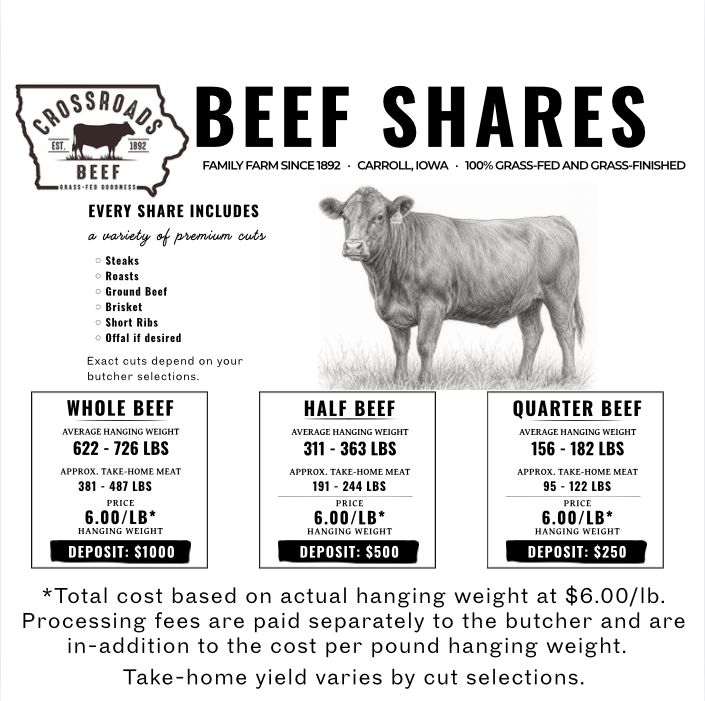 Custom Beef Processing, Grass-Fed & Dry-Aged